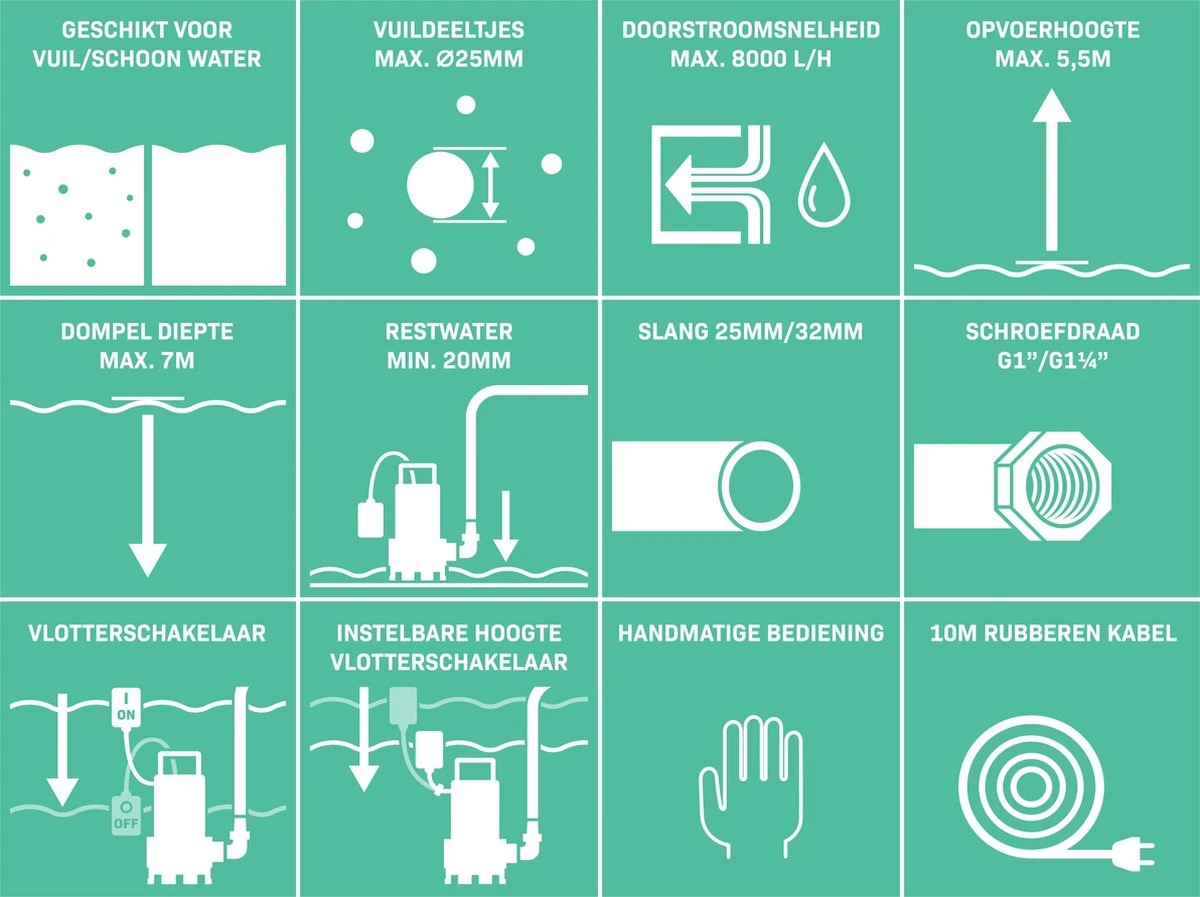 VONROC Dompelpomp/Waterpomp 400W - 8000l/h - Voor Vuil En Schoonwater - Met Vlotter - Afbeelding 3